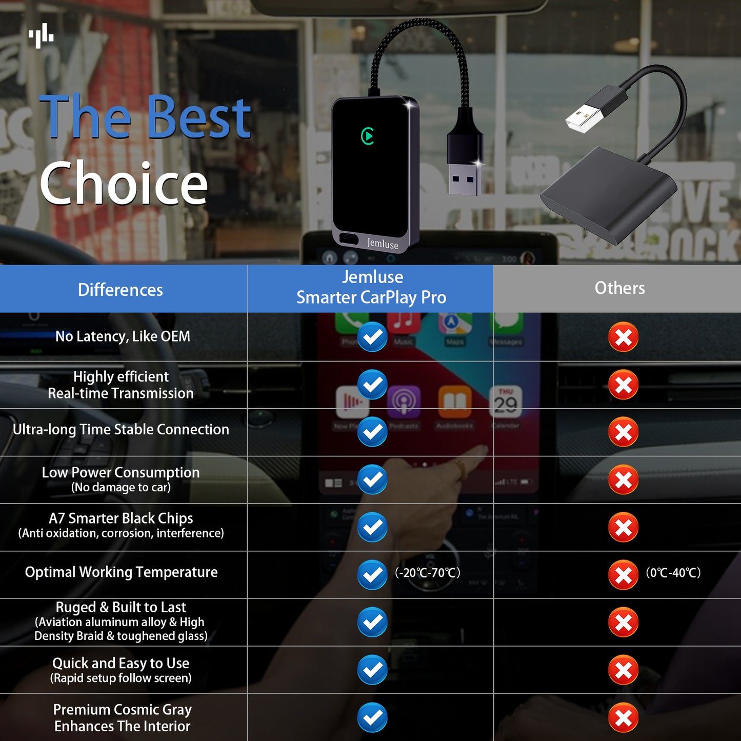 Wireless CarPlay Adapter for Apple iphone - Cosmic Gray