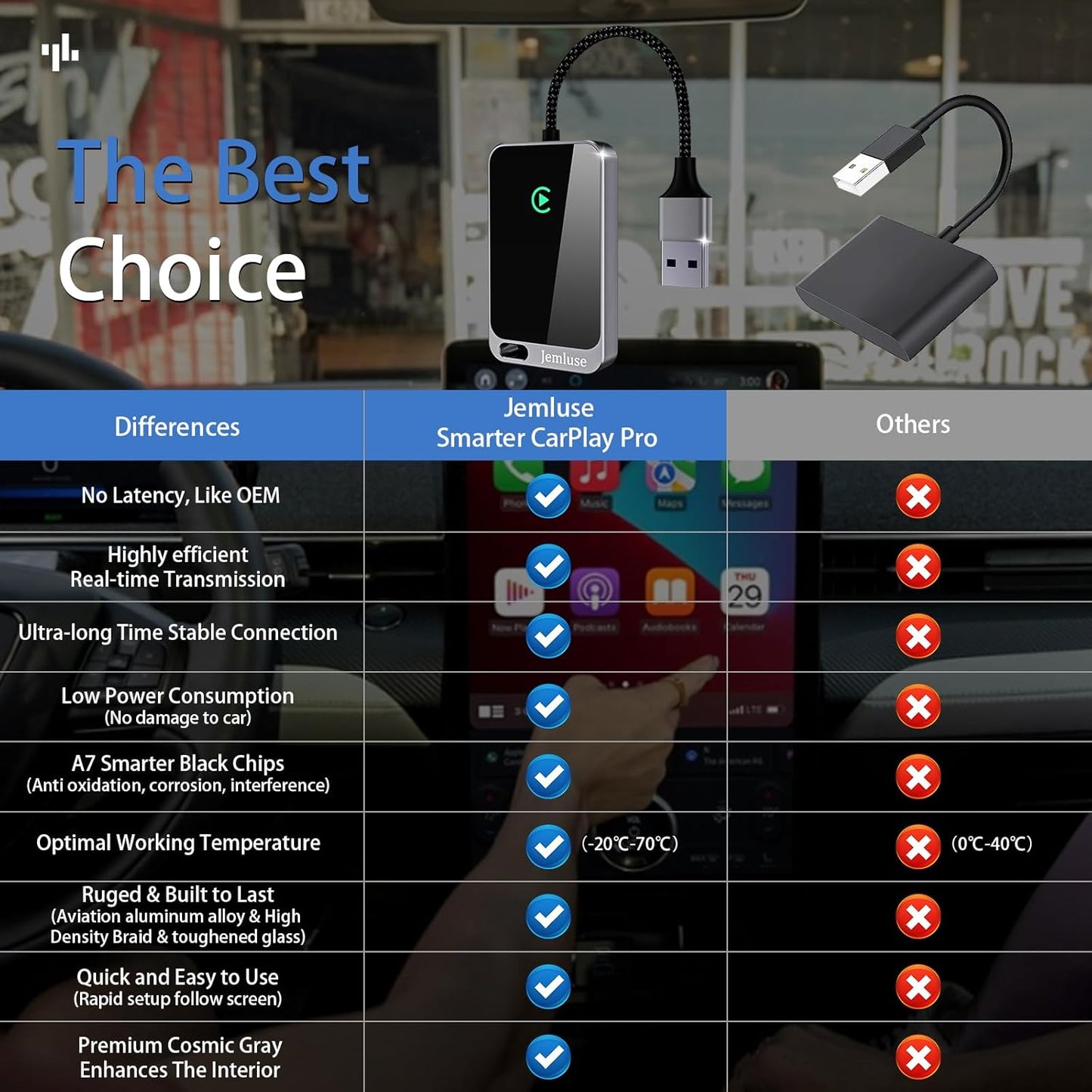 Wireless CarPlay Adapter for Apple iPhone -Silver