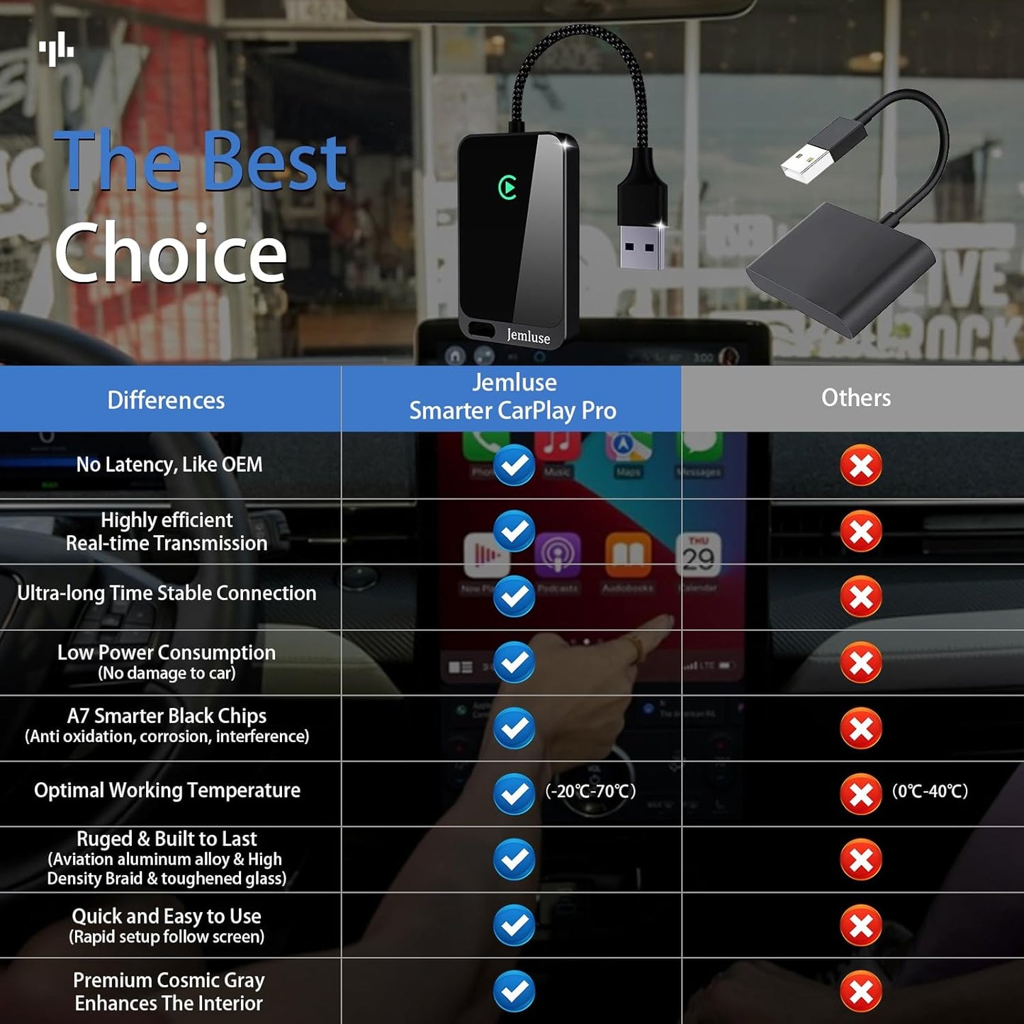 Wireless CarPlay Adapter for Apple iPhone -All Black