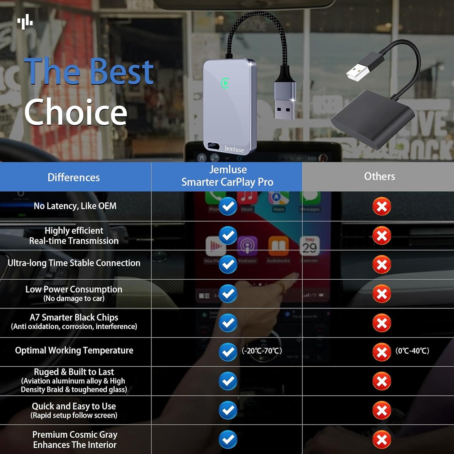 Wireless CarPlay Adapter for Apple iPhone -All Silver